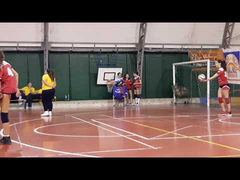 Campionato di Volley femminile serie C    06/02/20     Penne - VB Lanciano