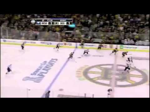 NHL 2012 Playoff Overtime Goals