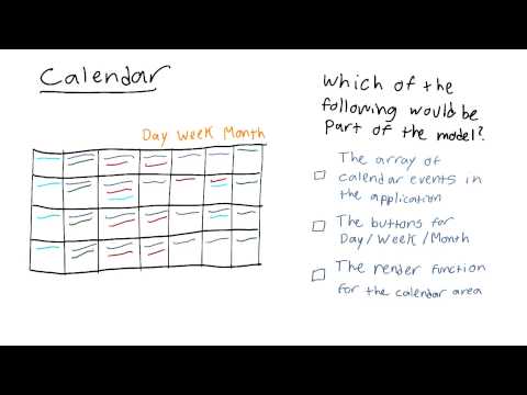 Model Quiz JavaScript Design Patterns