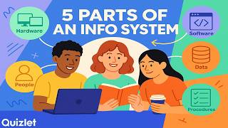 What Is an Information System? | 5 Core Components Explained Simply