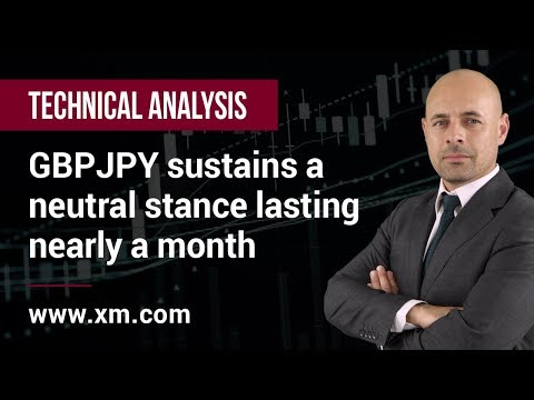 Technical Analysis: 15/11/2019 - GBPJPY sustains a neutral stance lasting nearly a month