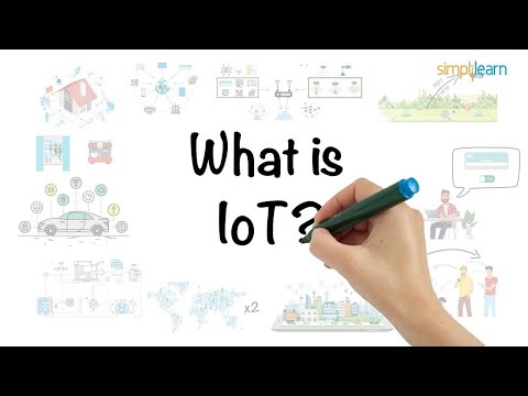 IoT | Internet of Things | What is IoT ? | How IoT Works? | IoT Explained in 6 Minutes | Simplilearn