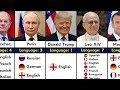 195 Countries States Leaders How Many LANGUAGE They Can Speak