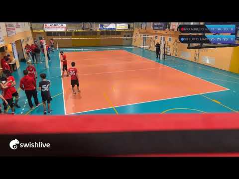 U19 MASCHILE ASD AURELIO SG VS ASD LUPI DI MARTE