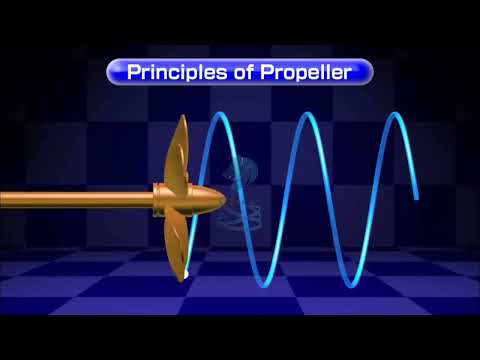 Principles Of Propeller | How Do Propellers Work | The Propeller Explained | Ship Propeller working