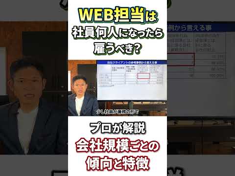 【中小企業】WEB担当は社員何名になったら雇うべき？「工務店」「設計事務所」