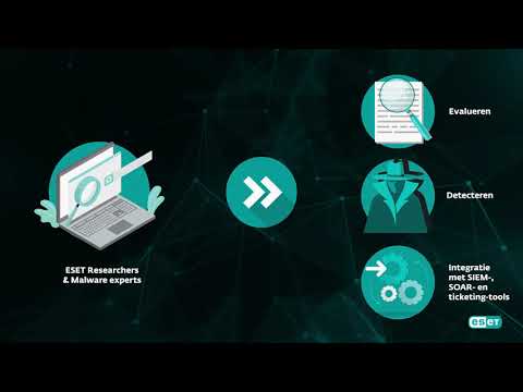 ESET Enterprise Inspector versie 1.4