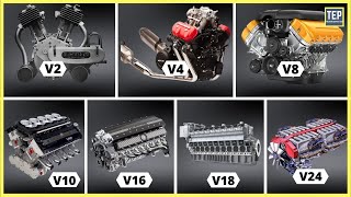 Different V Engine Configurations Explained  V2 to