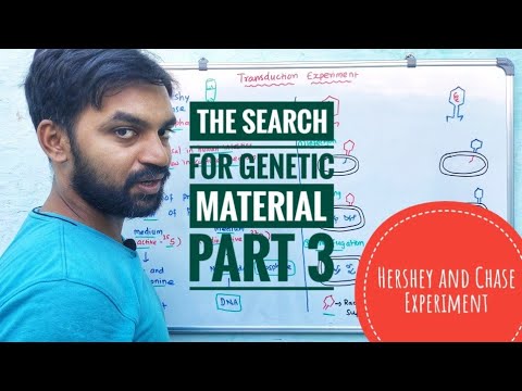 Hershey and Chase experiment | The search for Genetic Material - Part 3 | V Senthilnathan