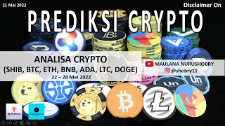 Prediksi Crypto | Analisis Crypto 22 - 23 Mei 2022