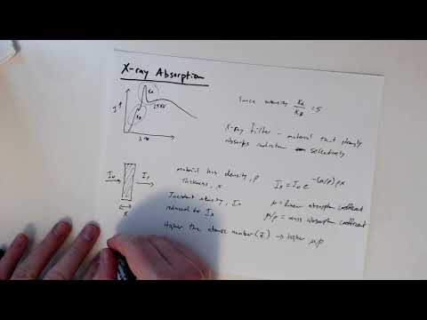 MSE585 F20 Lecture 10 Module 3 - X-ray Absorption