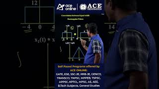 Signals and systems Convolution between equal width rectangular pulses | ACE Online