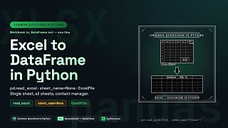 Excel to DataFrame in Python — pandas Tutorial