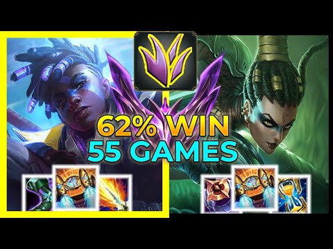 【 62 % Win Ekko 】vs Nidalee - JUNGLE - MASTER - League of Legends Elite Gameplay