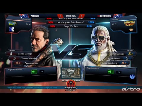 Y50K (Negan/Claudio/Leroy) vs GG DeeonGrey (Leroy) - #T7OnlineChallenge: Australia - Grand Final