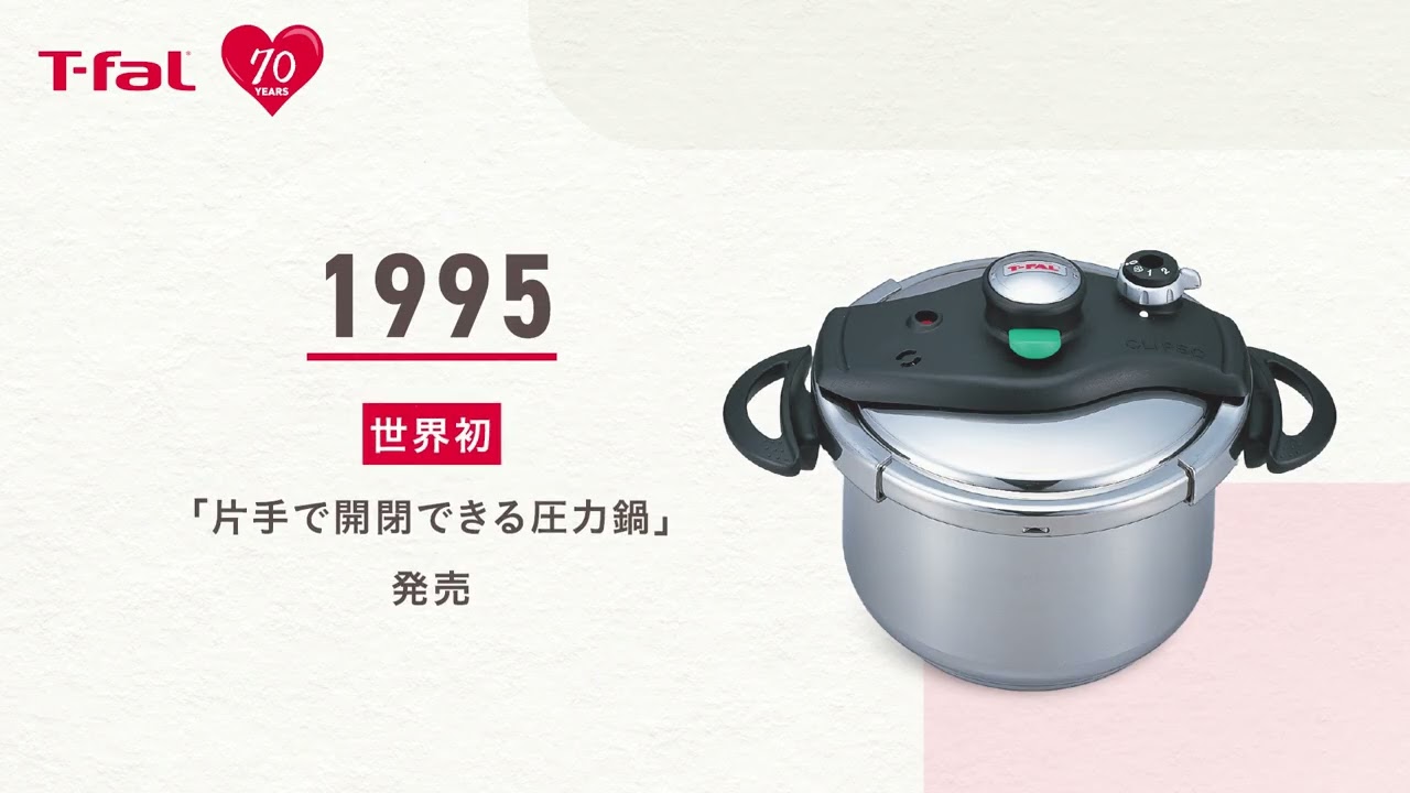 ティファール70年の歴史 | ティファール