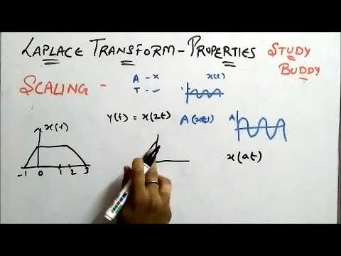 Laplace Transform - Properties Video