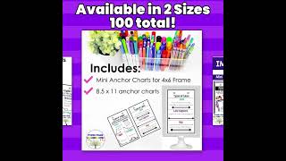 Make math concepts stick with mini anchor charts—perfect for student desks & binders!