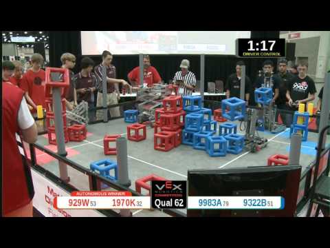 2015 VRC Math Q62 - 929W 1970K vs 9983A 9322B - 73 to 64 - VEX Worlds 2015 - Math Division