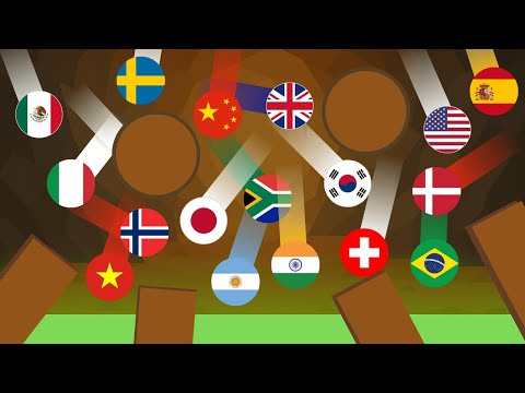 100 Countries - 99 Eliminations