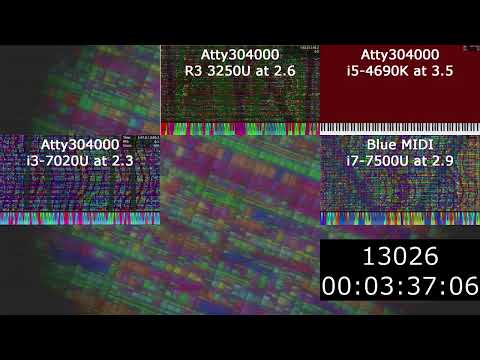[Black MIDI / Comparison] The Cussing Chat - 24.03 Million | 8-Way Comparison