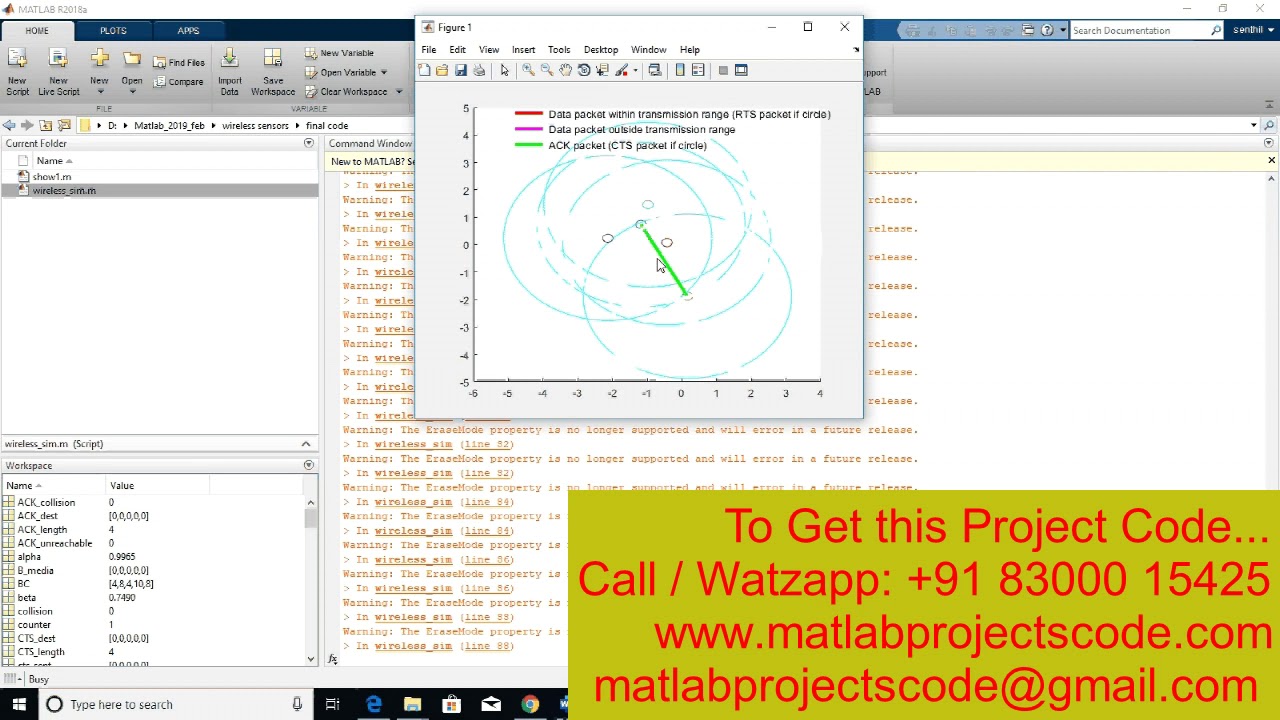 A Mac Protocol Implementation for Wireless Sensor Network