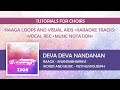 Deva Deva Nandanan | YusthusYouseph | Raaga - Anandabhairavi in ഗീതങ്ങളും രാഗങ്ങളും