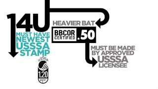 USSSA Youth Big Barrel Bat Rules - JustBats.com Buying Guide
