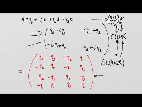 LieGroups and Lie Algebras: Lesson 4 - The Classical Groups Part II
