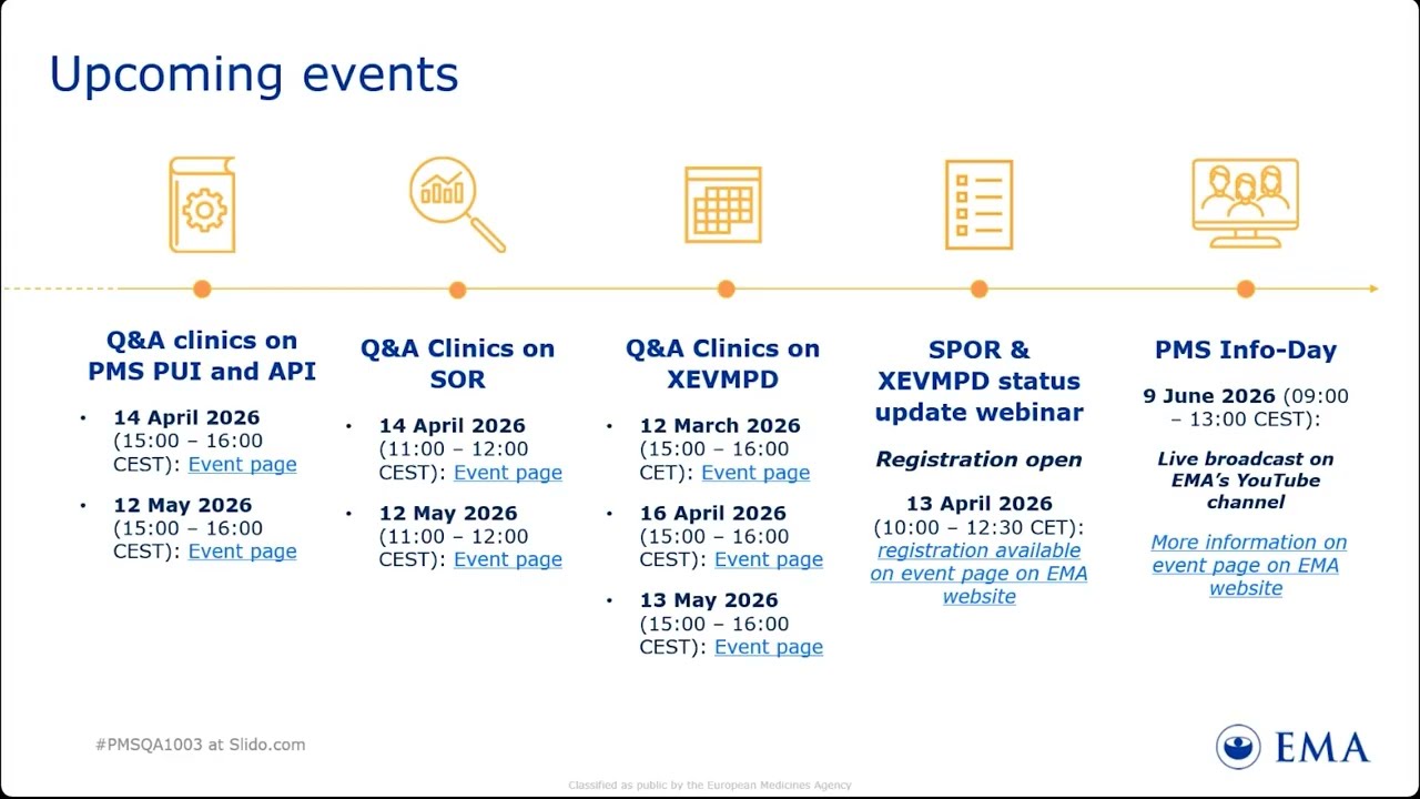 Product Management Service (PMS) Q&A Clinic - March 2026