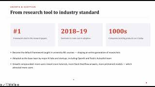 What Made Pytorch So Successful?