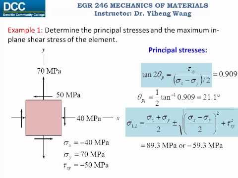 Mechanics of Materials Lecture 19: Principal stresses and maximum in-plane shear stress