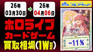 ホロカ 買取相場《179枚/1日》｜4月6日 ＜100円以上騰落＞ #ホロライブカード #ホロライブ #キュリアスユニバース #さくらみこ #兎田ぺこら #星街すいせい #宝鐘マリン