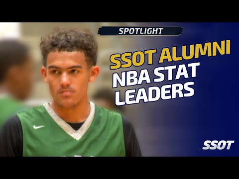 Former Sports Stars of Tomorrow Making Their Marks in the NBA