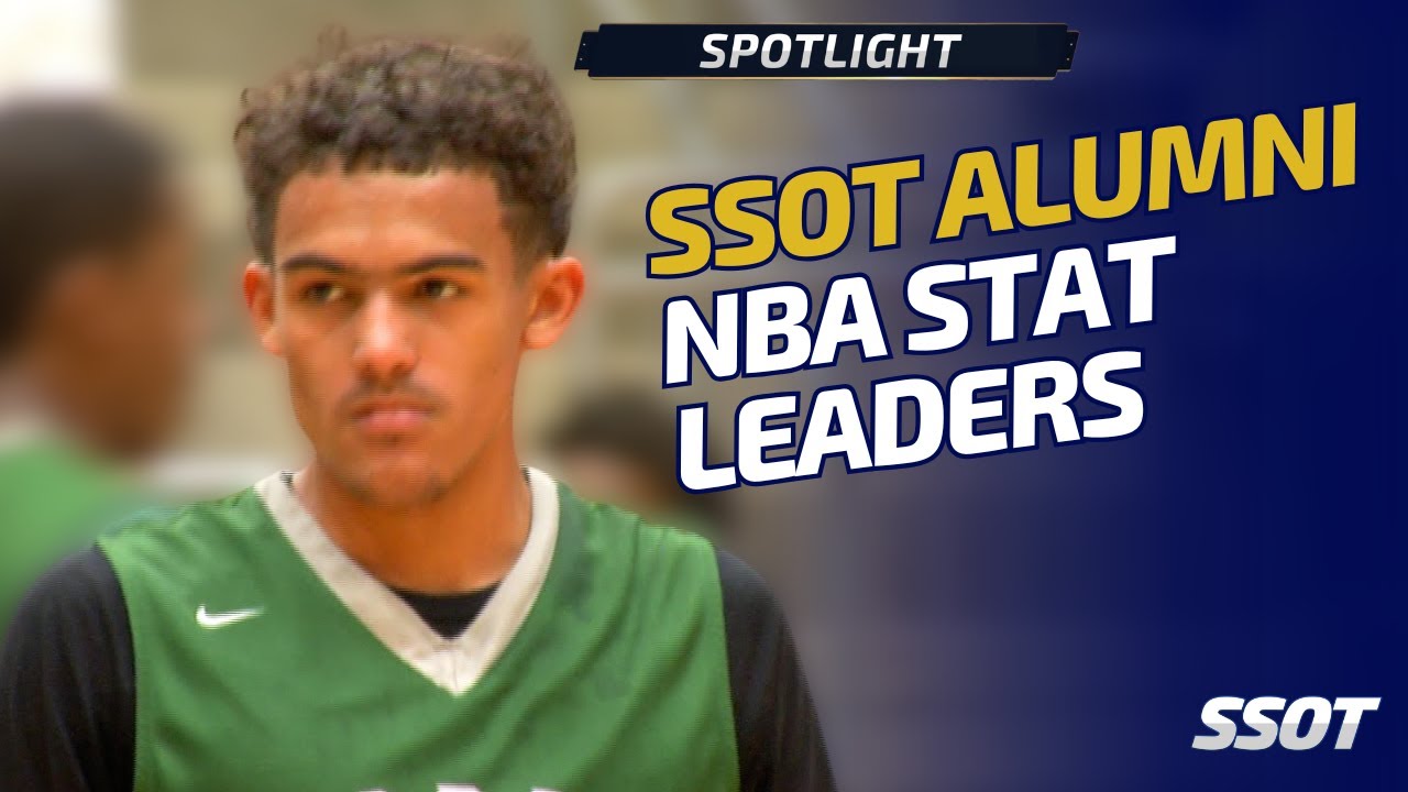 Former Sports Stars of Tomorrow Making Their Marks in the NBA