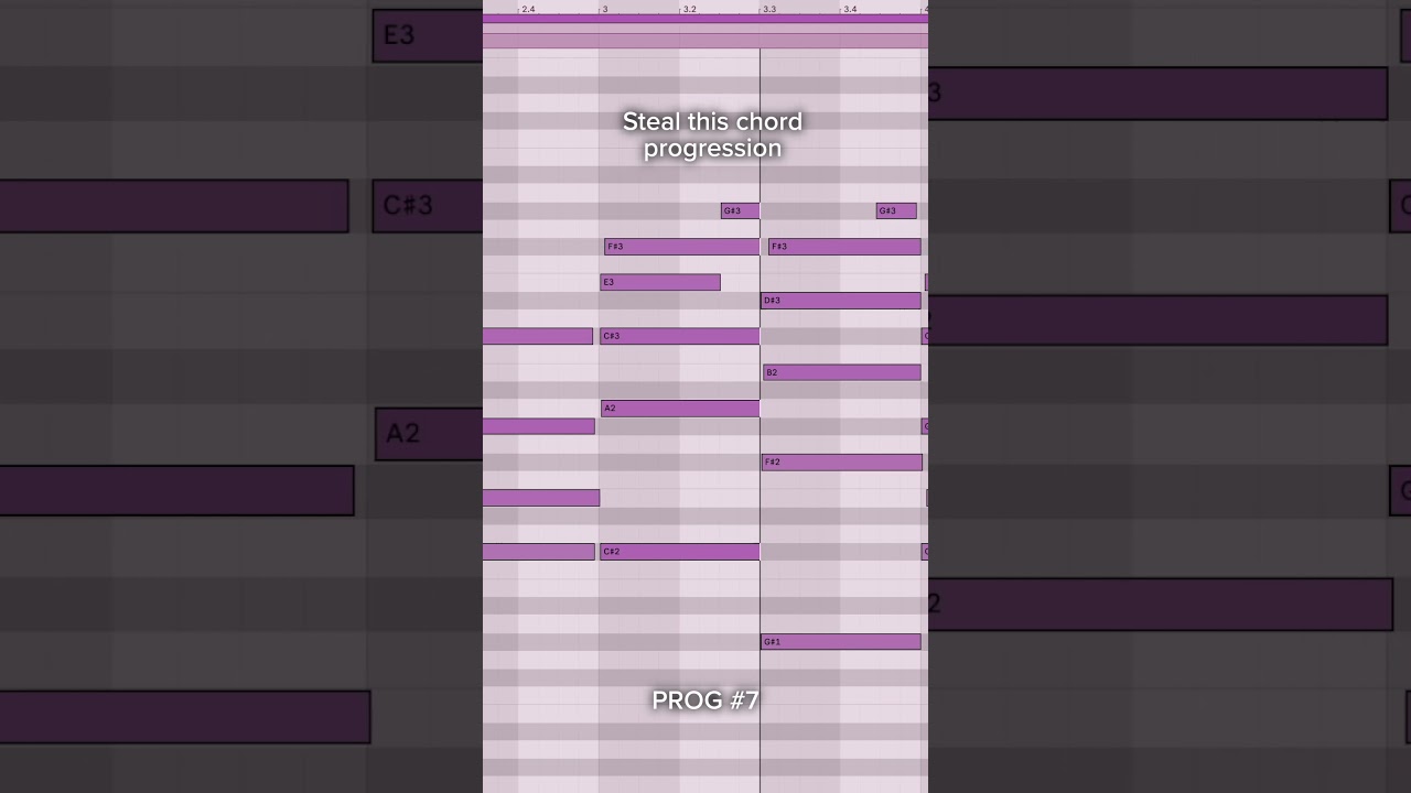 FREE MIDI Pack in the description or on my IG bio @itsmeranavy #chords #chordprogressions