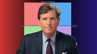 What does Tucker Carlson even believe?