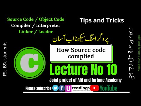 How Source Code Compiled Source Code Vs Object Code Linker Vs Loadercompiler Vs Interpreter