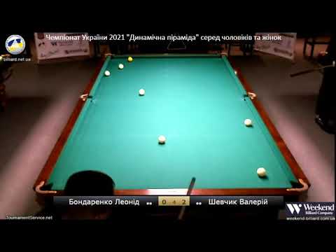 Khitarishvili T. VS Bahtybay Z.