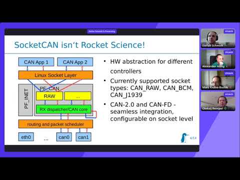 Netdev 0x15 - IoT Networking Workshop