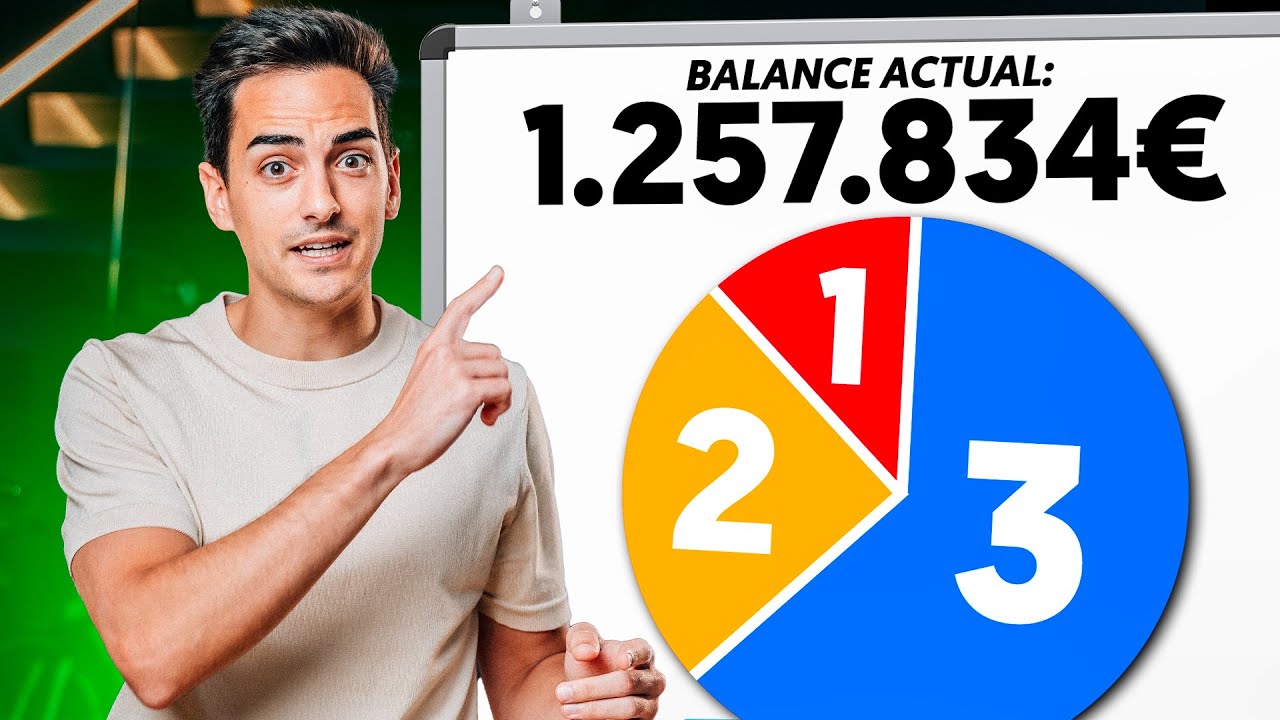 Revelo mi cartera de inversión en junio de 2024