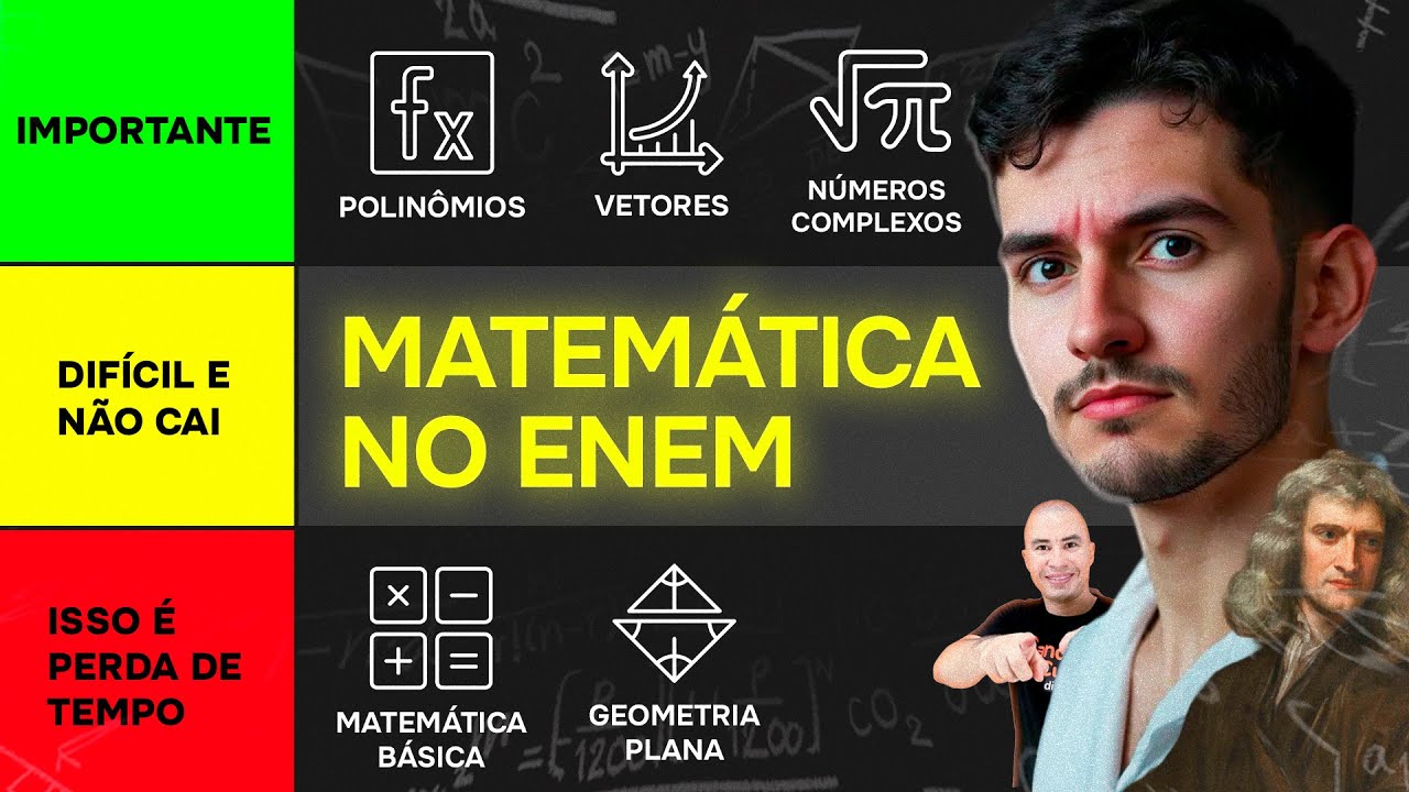 RANKING MATHEMATICS SUBJECTS in ENEM (best order to study)