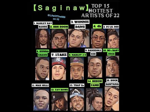 Narley Ray Bandz - Trolling (Official Audio)