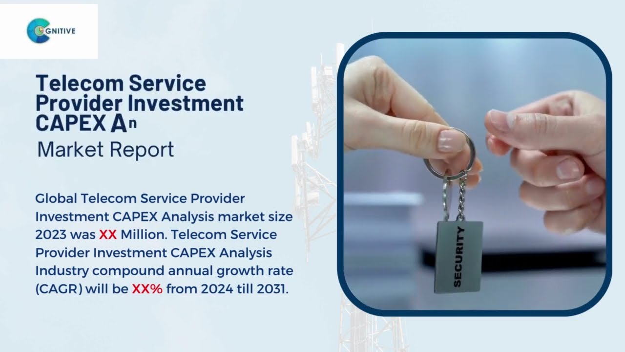 Telecom Services  Market Insights