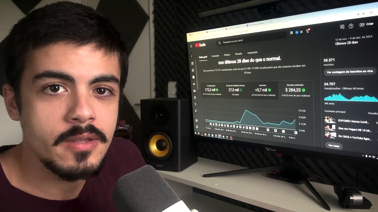 YouTube: Postei durante 60 DIAS pra te provar que não é sorte!