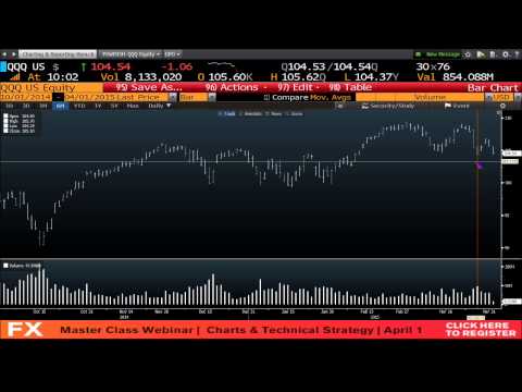 Tom O'Brien 10am News Update - Apr 1st, 2015