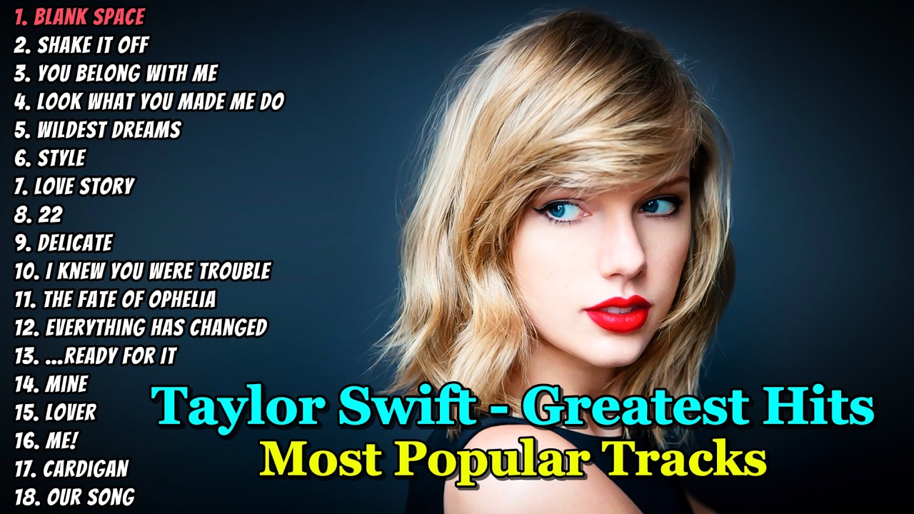 Taylor Swift - Greatest Hits | 18 Most Popular Tracks (The Eras Collection 2026)