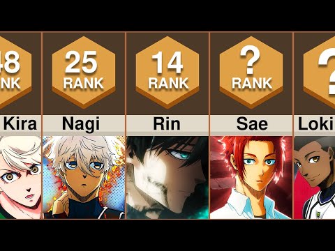Top 50 Best Blue Lock Players