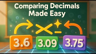 Compare Decimal Numbers | Greater, Smaller & Equal | Power Learn Junior