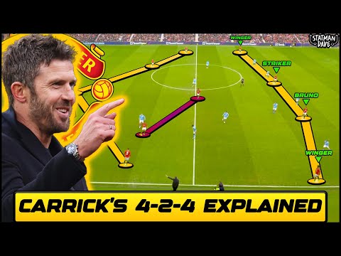 How Man Utd beat Man City